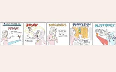 The Five Stages of Hearing Loss